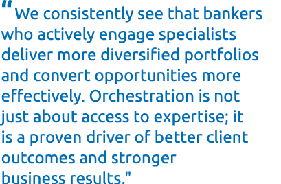 “We consistently see that bankers who actively engage specialists deliver more diversified portfolios and convert opp...