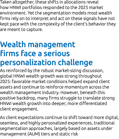 Taken altogether, these shifts in allocations reveal how HNWI portfolios responded to the 2025 market environment. Ye...