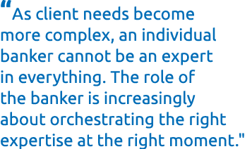“As client needs become more complex, an individual banker cannot be an expert in everything. The role of the banker ...