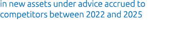 in new assets under advice accrued to competitors between 2022 and 2025