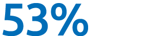53%