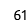 61