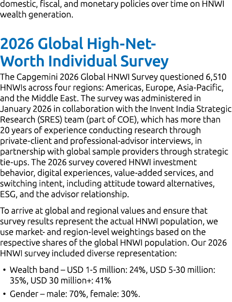 domestic, fiscal, and monetary policies over time on HNWI wealth generation. 2026 Global High Net Worth Individual Su...